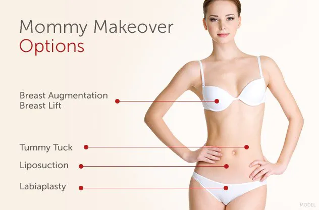 Mommy Makeover 2